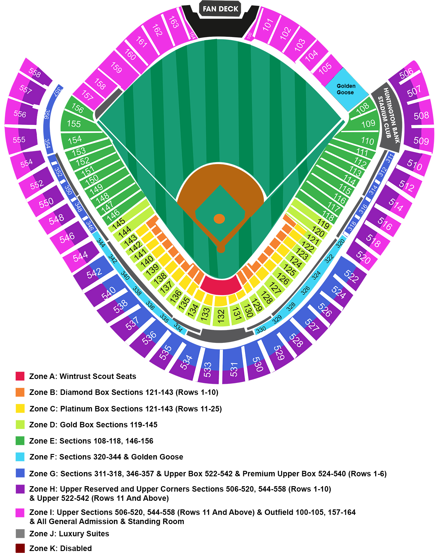 Guaranteed Rate Field Seating Chart + Rows, Seats and Club Seats