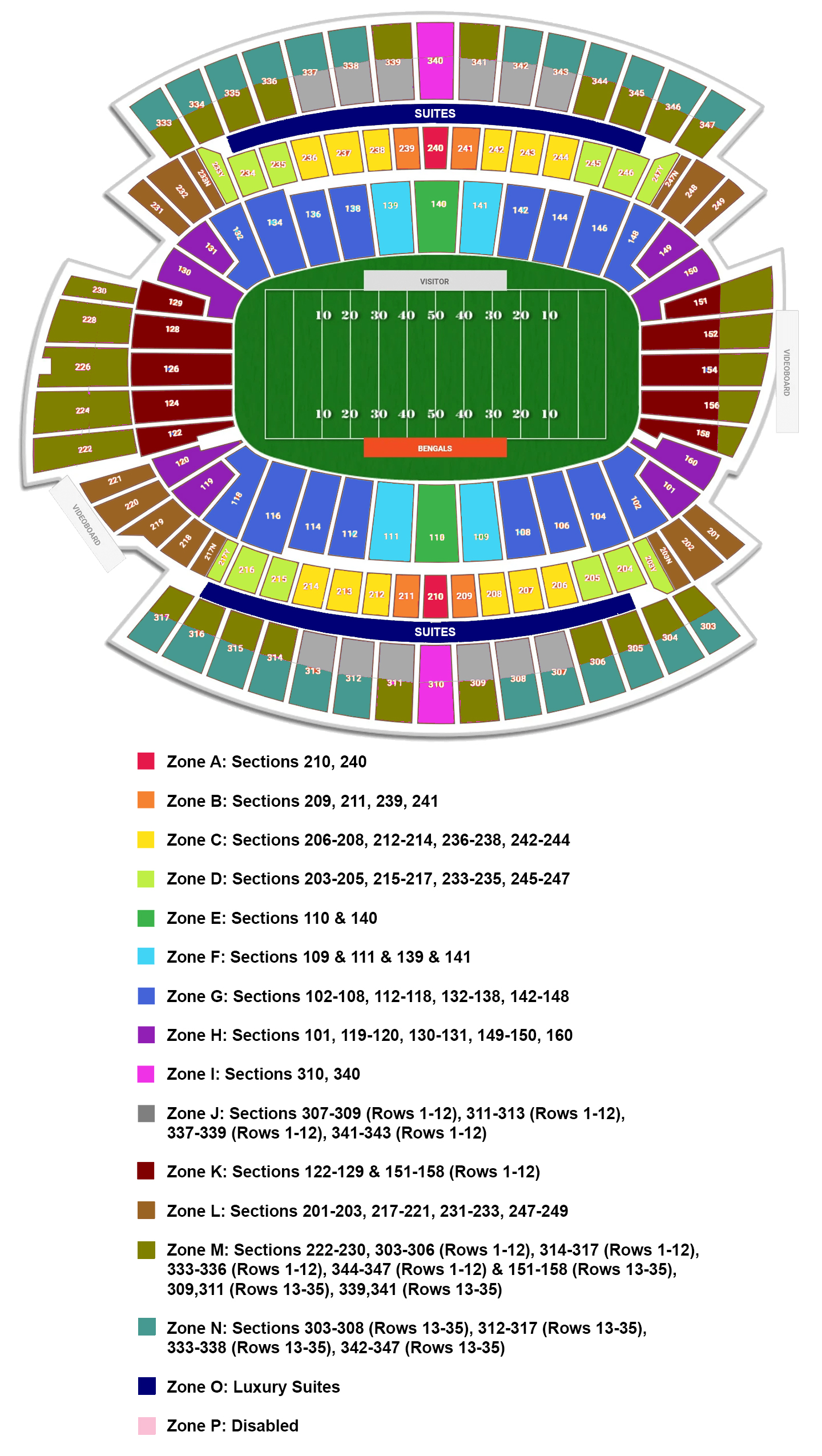 Cleveland Browns at Cincinnati Bengals - HungryTickets